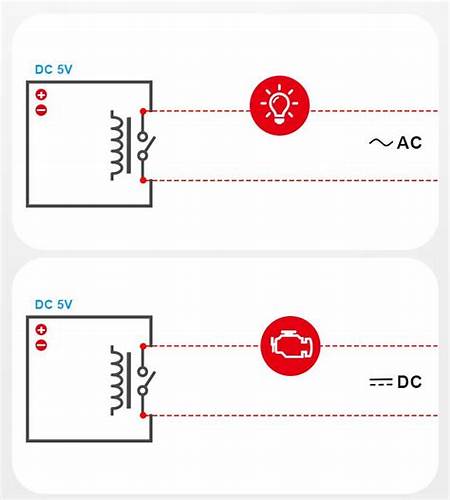Sonoff 5V Wi-Fi Inching / Selflock Relay — view 6