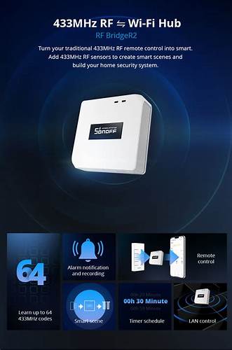 Sonoff Smart RF to WiFi Bridge — view 3