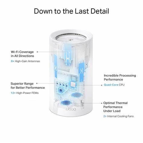 TP-LINK Deco Be85 - BE19000 Tri-band Whole Home Mesh Wi-Fi 7 Multi-gigabit System — view 4