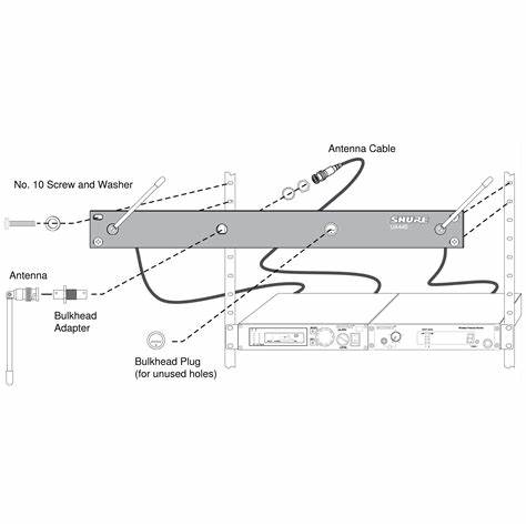 SHURE UA440 Antenna Rack Mount Kit — view 5