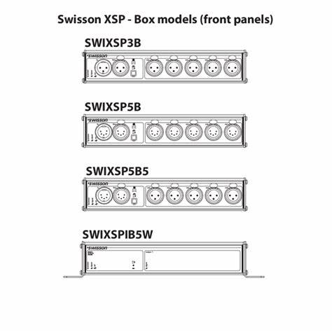 SWISSON XSP-5R-5R DMX Splitter — view 5