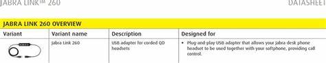 Jabra LINK 260 USB Adapter — view 4