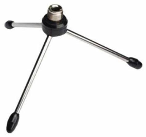 SHURE S41E — view 7