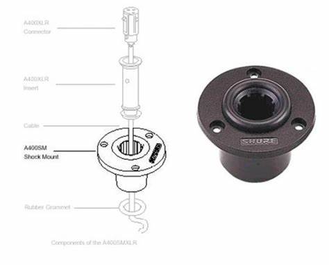 SHURE A400SM Shock Mount — view 5