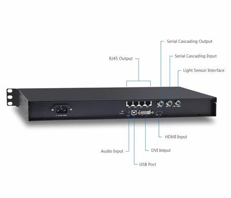NOVASTAR MCTRL600 LED Display Controller — view 3