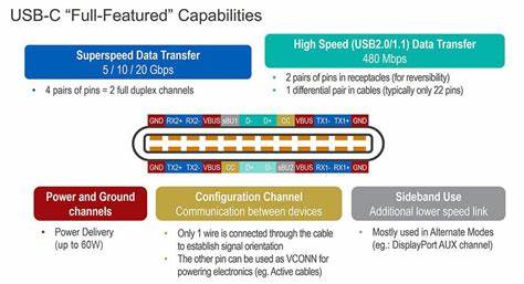 Lightware CAB-USBC-T300A USB-C Active Optical Cable 30m — view 3