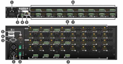 Lightware MX2-4X4-HDMI20-CA — view 3