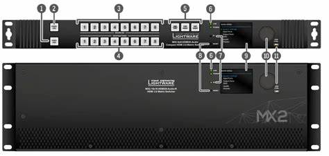 Lightware MX2-4X4-HDMI20-CA — view 5