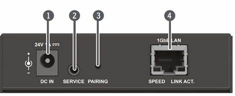 Lightware USB20-1GBE-DS4 — view 2
