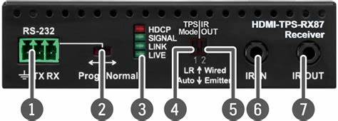 Lightware HDMI-TPS-TX87 — view 2