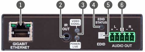 Lightware HDMI-TPX-TX106 — view 4