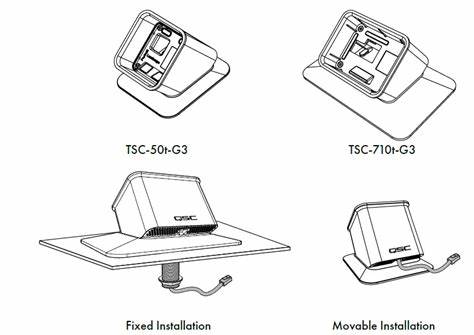Q-SYS TSC-50T-G3