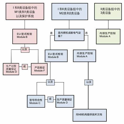 CROWN NXLC2800-34-EU — view 5