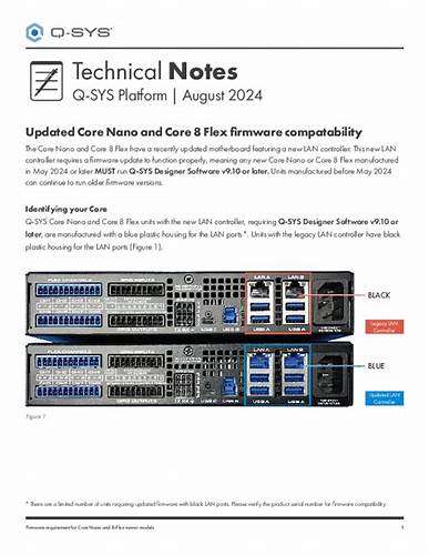 Q-SYS CORE NANO — view 5