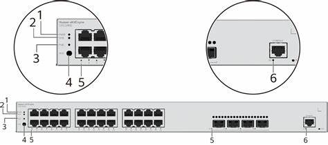 Huawei S310-24P4S Layer 2+ Managed Switch, 24 x 10/100/1000BASE-T ports, 4 x GE SFP ports, POE+(370W) — view 7