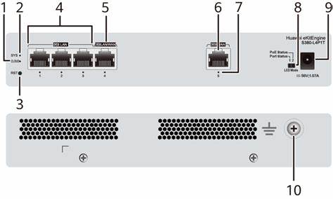 Huawei Multi-Service Gateway, 1 x GE WAN, 4 x GE LAN, up to 150 users, forwarding performance 2Gbps — view 7