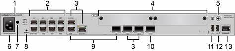 Huawei - Enterprise Router AR730 2 x GE combo WAN, 1 x 10GE(SFP+) WAN, 8 x GE LAN, 1 x GE combo LAN, 2 x USB, 2 x SIC, up to 700 users, forwarding performance 4Gbps — view 7