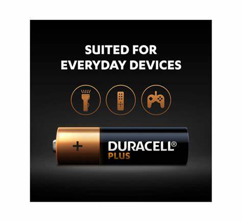 Duracell M PLUS AA 20 CARD - Duracell Plus Power AA - per card