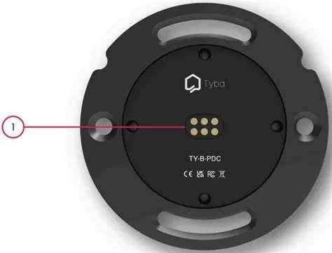 Tyba Turn2 DC Power Bus - 5-36VDC/5W