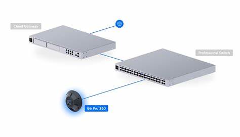 Ubiquiti UniFi Protect G6 Pro 360 12MP Black IP Camera | UVC-G6-Pro-360-B — view 2