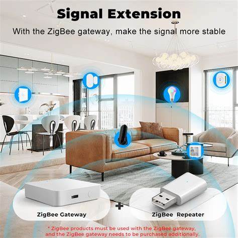 Zemismart Smart Life Tuya Zigbee Signal Repeater — view 5