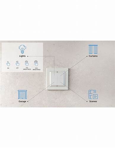 Shelly BLU Wall Switch 4 + Legrand Adapter — view 2