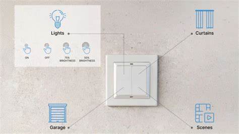 Shelly BLU Wall Switch 4 + Legrand Adapter — view 5
