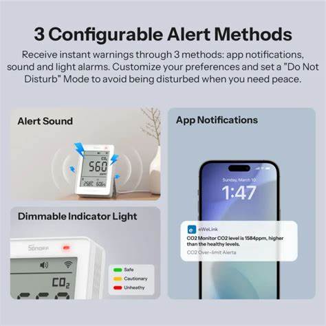 Sonoff AirGuard CO2 Matter Over Wi-Fi Air Quality Monitor — view 7
