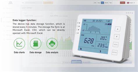 Sonoff AirGuard CO2 Matter Over Wi-Fi Air Quality Monitor — view 2