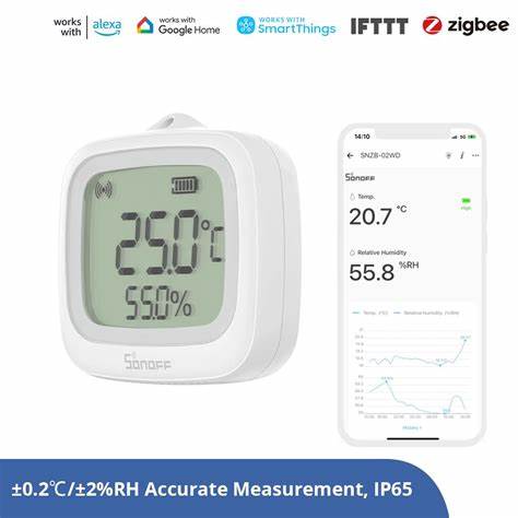 Sonoff IP65 Zigbee LCD Temperature Humidity Sensor — view 5