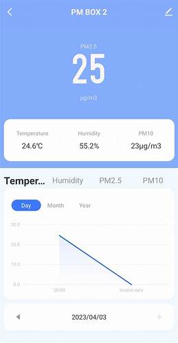 Sonoff AirGuard PM2.5/PM10 Matter Over Wi-Fi Air Quality Monitor — view 6