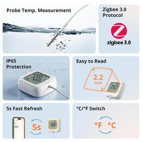 Sonoff IP65 Zigbee LCD Thermometer (Probe Version) — view 5