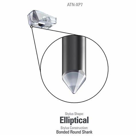 Audio-Technica ATN-XP7 Replacement Stylus — view 7