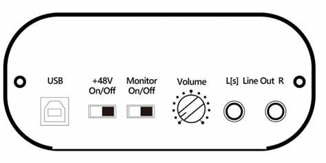Audiolink Light (2in-2out) — view 4