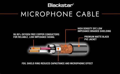 Blackstar BA231046-Z 6M XLR Microphone Cable — view 6
