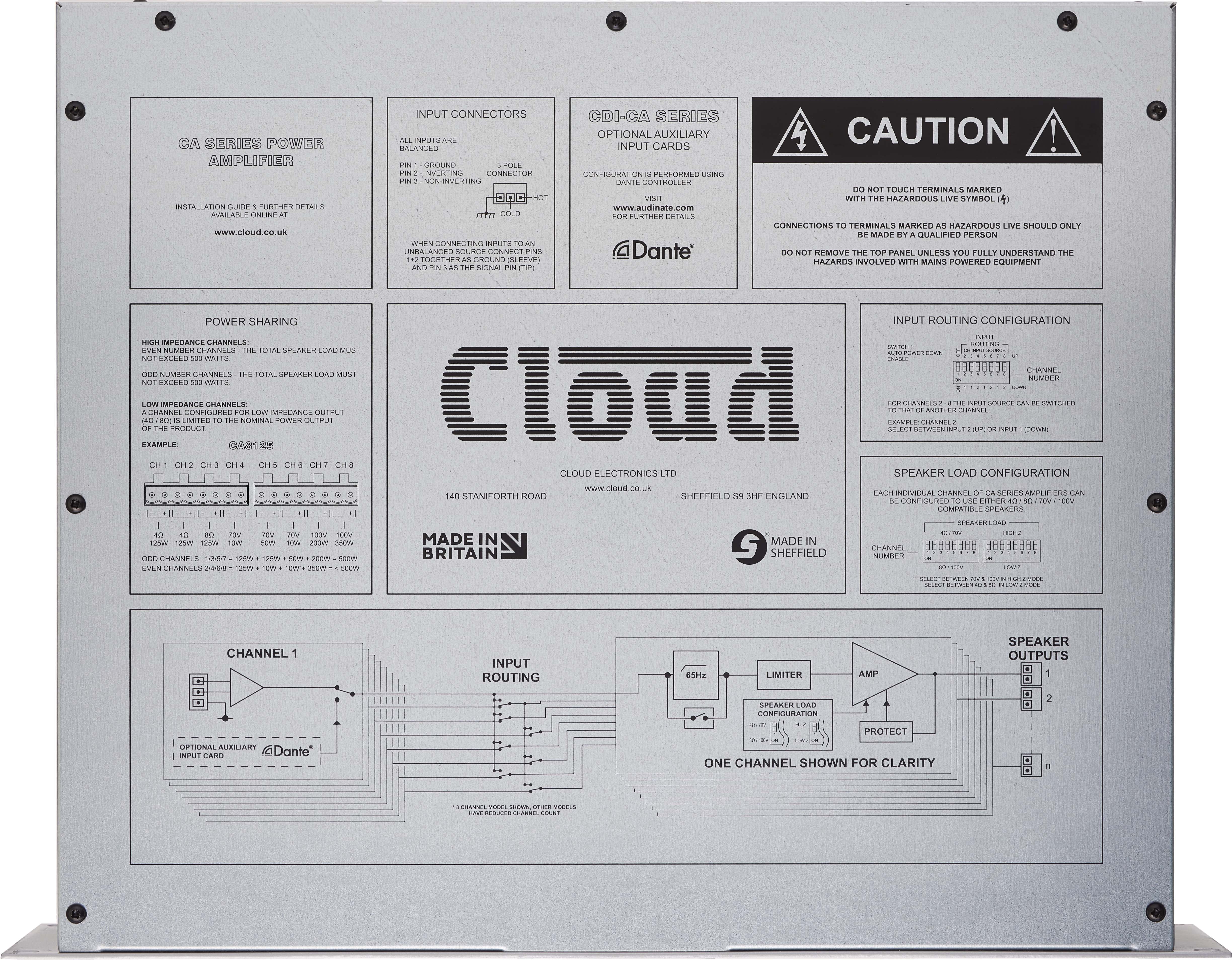 Cloud CVA8125 8 x 125W 70/100V Power Amplifier — view 4