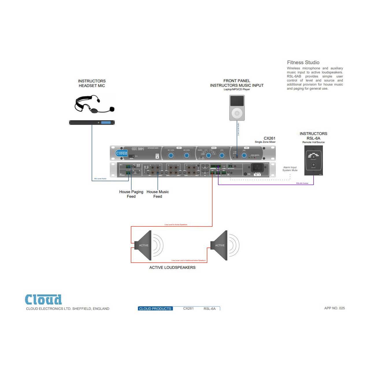 Cloud - CX261 Single Stereo Zone Mixer — view 4