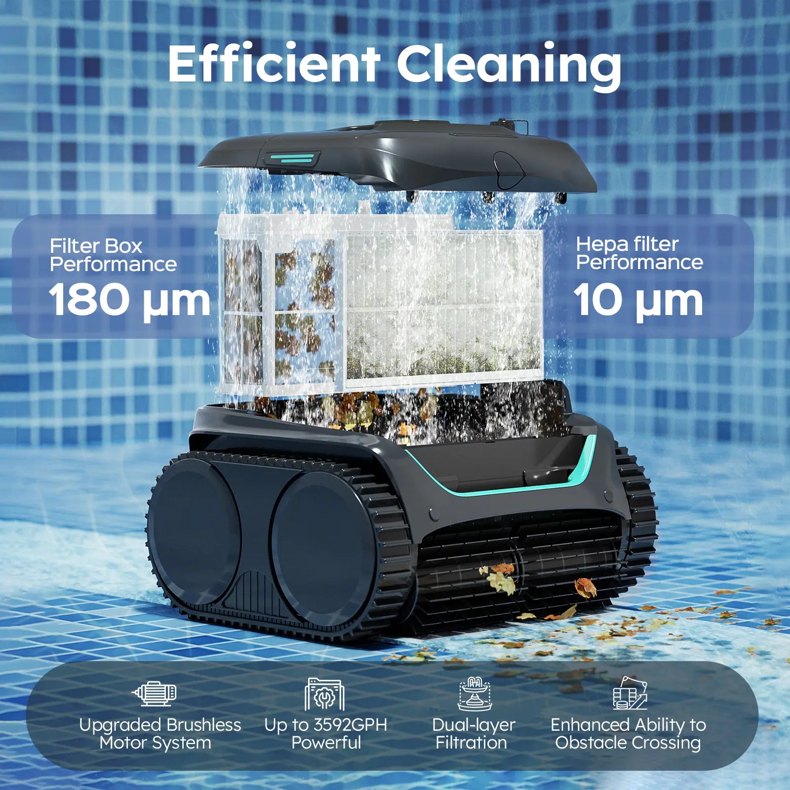 Wybot - C2 Robotic Pool Cleaner with Dual-Layer Filtration