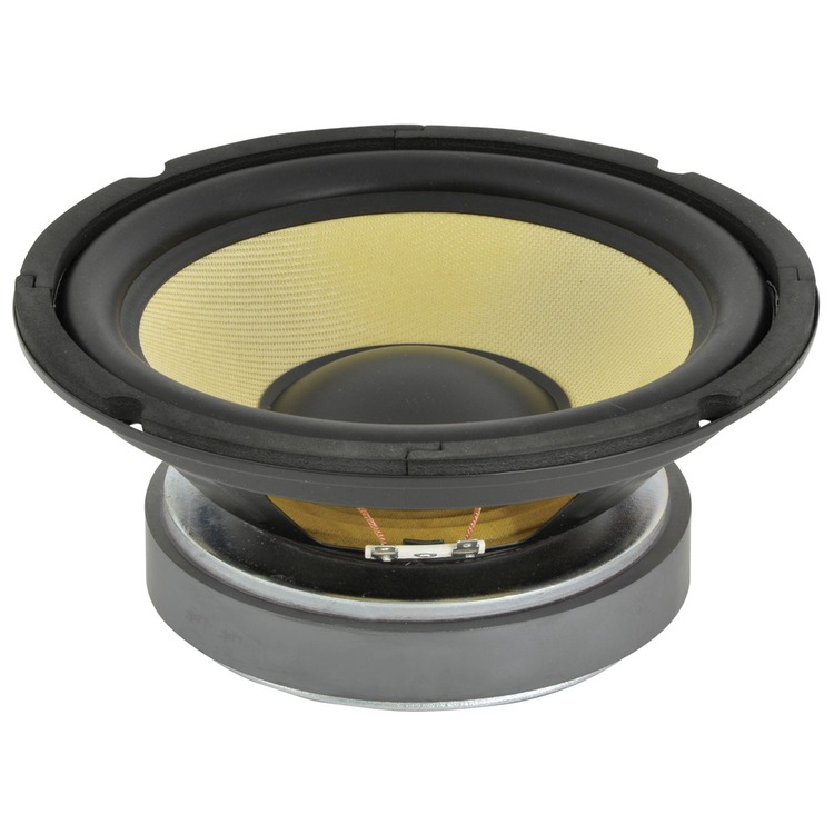 QTX – HIGH POWER WOOFERS WITH ARAMID FIBRE CONE