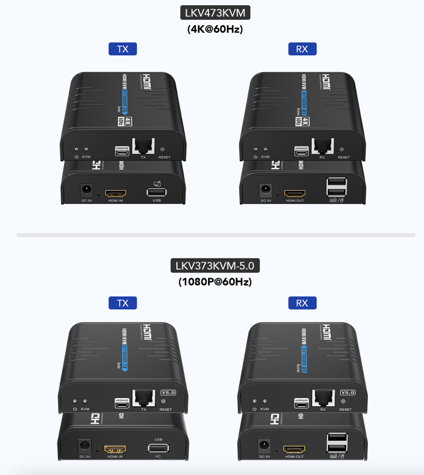 Lenkeng 120M 4K60HZ - HDMI KVM IP EXTENDER 200M