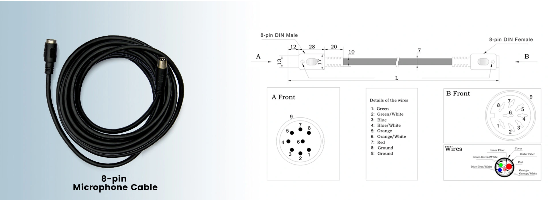 Dsppa 8-Pin High Density DCN Cable - 5 Meters