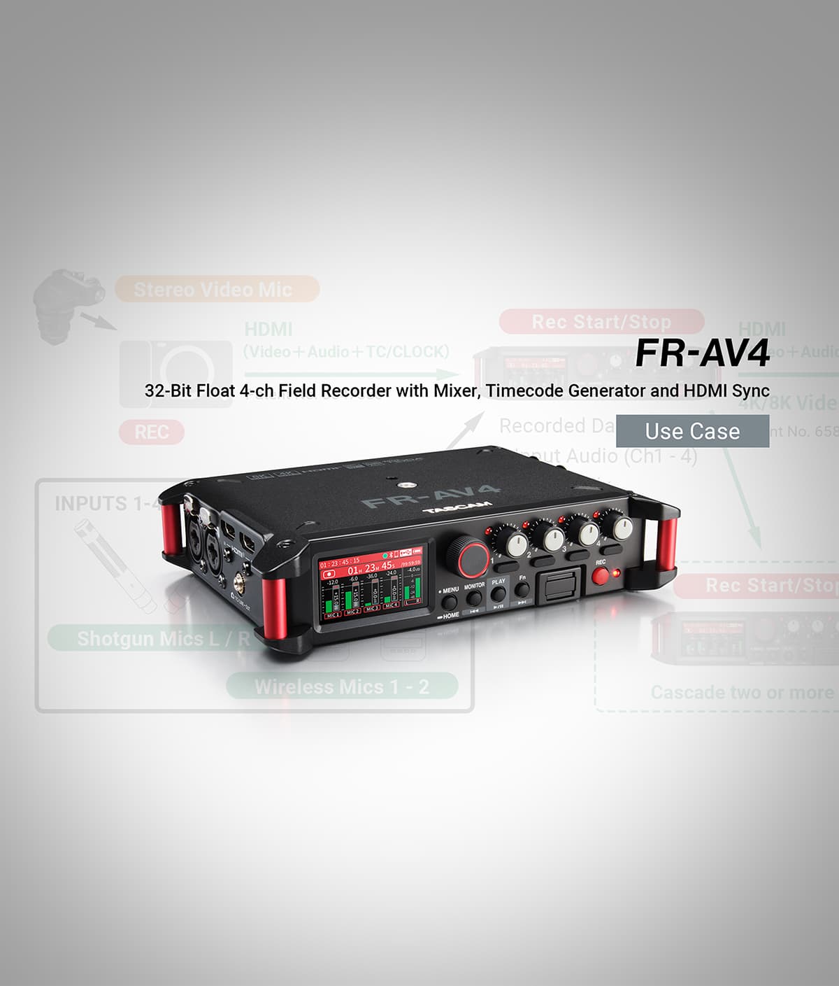 Tascam AK-BT1 — view 4