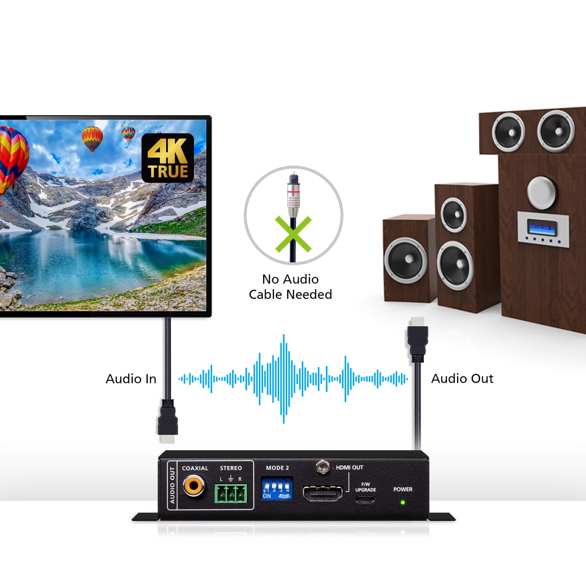 Aten - VC882 True 4K HDMI Repeater with Audio Embedder and De-Embedder — view 3