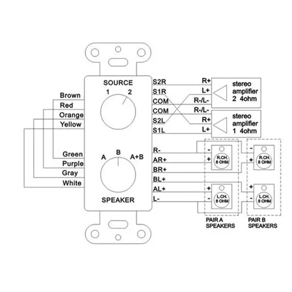 Power Dynamics - PDWS3 - Wall input selector switch wall input — view 3