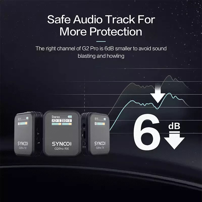 Synco Audio - SYNCO WAIR-G2(A2) Mega Microphone Set — view 3
