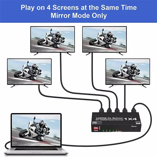 TVA - HDMI SPLITTER 1IN 4 OUT AUTO EDID — view 3